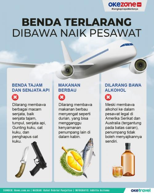 Informasi Barang Yang Dilarang Dibawa Dalam Penerbangan